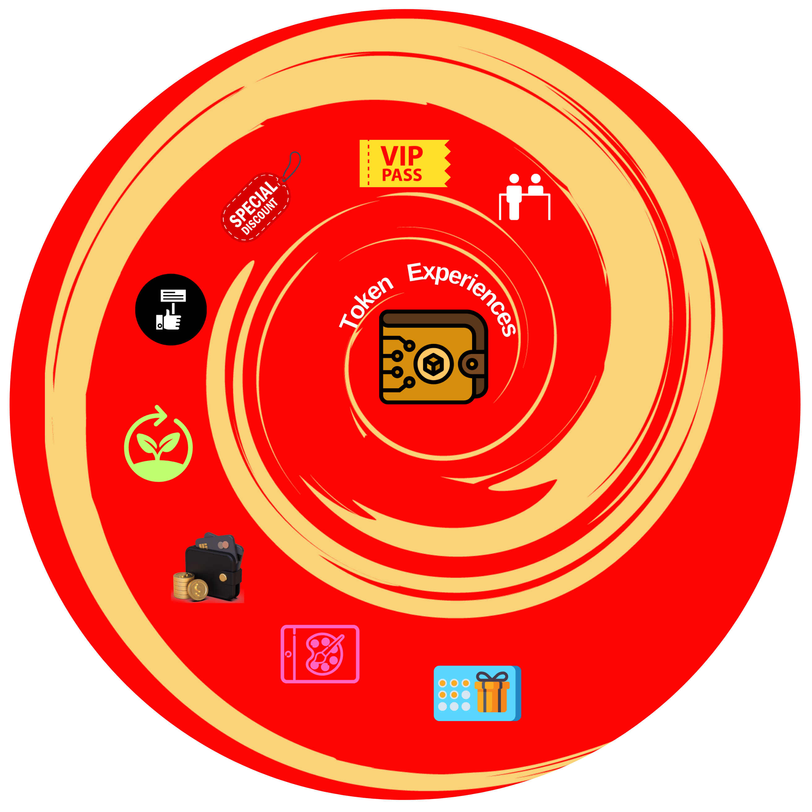 token